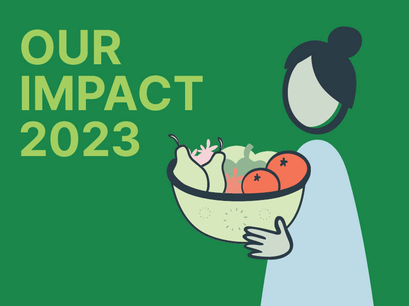 New Impact Report Celebrates The Work Of Feeding Liverpool